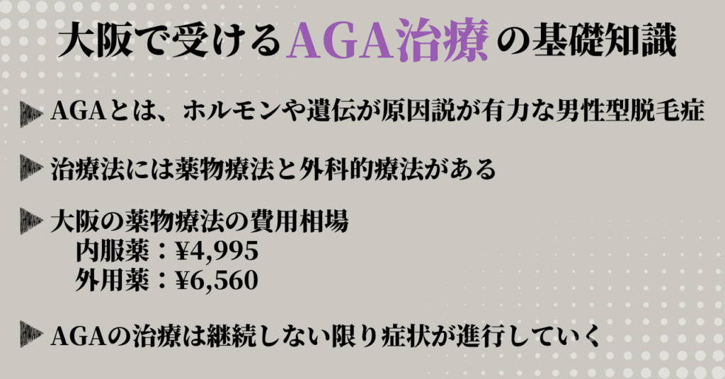 大阪AGA基礎知識